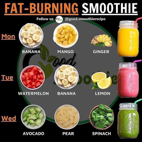 smoothie4body on Instagram: “🔥FAT BURNING SMOOTHIE - Credit by @good.smoothierecipe 🍓💚Lose up 8-16 lbs (4-7kg) in 21 Days with my homemade detox smoothie recipes! ⠀ If…” Smoothies Vegan, Resep Smoothie, Fruit Smoothie Recipes Healthy, Easy Healthy Smoothies, Homemade Detox, Smoothie Recipes Healthy Breakfast, Detox Smoothie Recipes, Smoothie Drink Recipes, Resep Diet