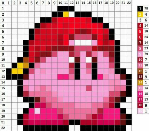 32x32 Pixel Art Grid, Melts Beads, Kirby Character, Easy Perler Beads Ideas, Easy Pixel Art, Pixel Art Templates, Pixel Drawing, Pixel Art Grid, Kandi Patterns