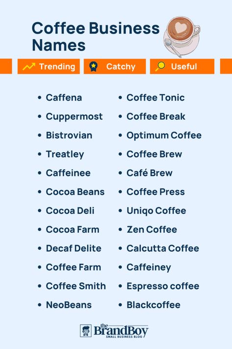 Coffee Business Names Cafe Names Ideas Creative, Cafe Names Ideas, Coffee Tonic, Coffee Shop Names, Coffee Slogans, Company Name Ideas, Shop Name Ideas, Coffee Van, Business Hacks