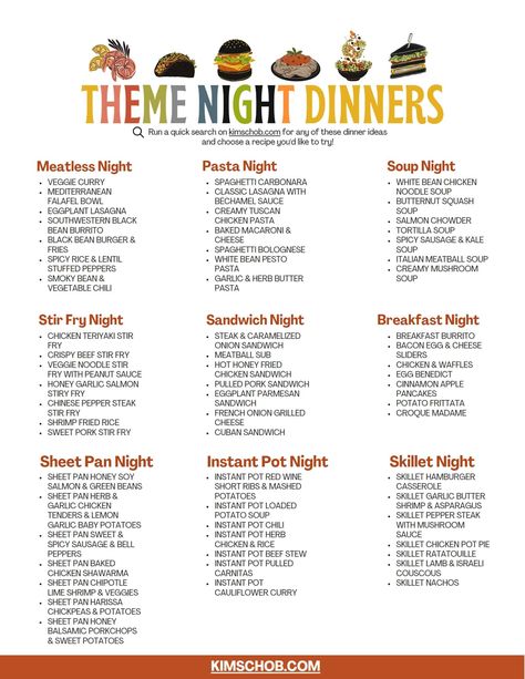 Weekly Meal Ideas Menu Planning, Dinner Schedule Weekly, Weekly Dinner Theme Nights, Weekly Theme Dinner Menu Planning, Weekly Dinner Categories, Weekly Food Themes, Easy Dinner Plans For The Week, Weekly Menu Theme Ideas, Meal Theme Nights Menu Planning