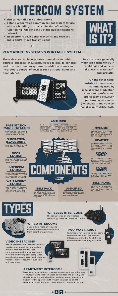 Electronics And Communication Engineer, Ict Infographics, Electricity Infographic, Communication Management, Wall Magazine, Computer Keyboard Shortcuts, Intercom System, Earth Photos, Computer Engineering