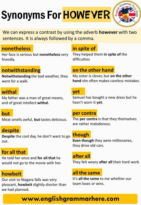 Synonyms However, Definition and Examples We can express a contrast by using the adverb however with two sentences. It is Synonyms For And, Want Synonyms, Synonyms For Yelled, Synonyms For Great, Before Synonyms, To Conclude Synonyms, Ielts Writing, Essay Writing Skills, English Vocab