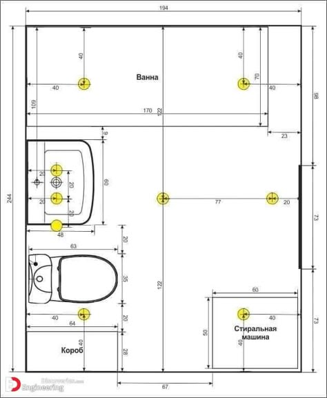 Standard Bathroom Dimensions - Engineering Discoveries Small Bathroom Plans, Bathroom Layout Plans, Plumbing Layout, Bathroom Construction, Small Bathroom Layout, Bathroom Plan, Bathroom Dimensions, Bathroom Layouts, Bathroom Design Layout