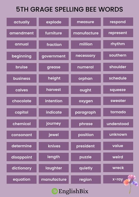 5th Grade Spelling Bee Words List - EnglishBix 5th Grade Spelling Words List, Hard Spelling Bee Words, Platter Inspiration, Spelling Bee Games, Spelling Bee Word List, 5th Grade Spelling Words, 5th Grade Spelling, Spelling Bee Words, 4th Grade Spelling