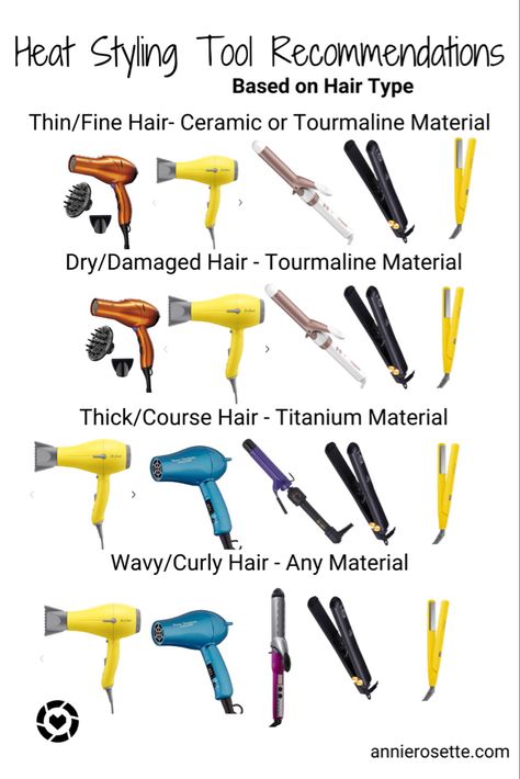 Hairstyle Tools, Hair Salon Styling Tools, Hair Stylist Supply List, Highlight Tools For Hair, Beginner Hairstylist Tips, Hair Styling Tools, Hair Salon Business Plan, Frizzy Hair Tips, Hairstylist Tools