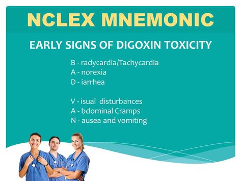 Digoxin Nursing Mnemonics, Digoxin Nursing, Digoxin Toxicity, Nursing Mnemonics, Viral Infection, Nursing Study, Nclex, Pharmacology, Nursing