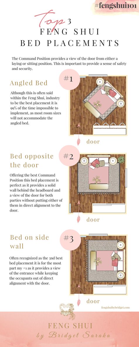 Angled Bed, Feng Shui Bed Placement, Feng Shui Bed, Feng Shui Bedroom Layout, Feng Shui Room, Feng Shui Basics, Room Feng Shui, Bed Placement, Feng Shui Guide