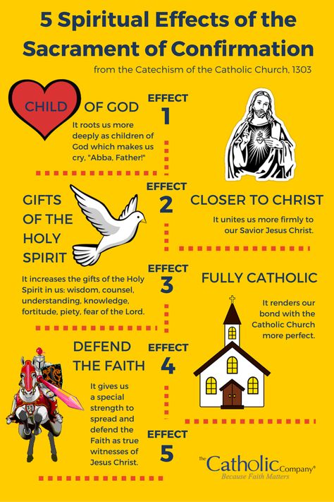 The 5 Spiritual Effects of the Sacrament of Confirmation | The Catholic Company Sacraments Of Initiation, Sacrament Of Confirmation, Wedding Catholic, Seven Sacraments, Catholic Sacraments, Catholic Confirmation, Catholic Education, Country Churches, Catholic Family