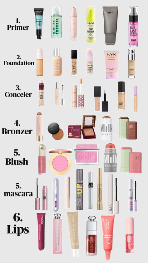 Makeup Routine Guide, Bronzer Makeup, Alat Makeup, Makeup Order, Simple Makeup Tips, Bronze Makeup, Makeup Artist Tips, Makeup Help, Easy Makeup Tutorial