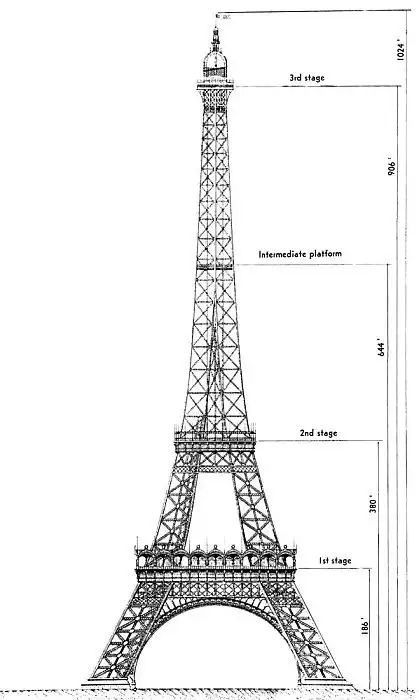 Learn in a minute: Why does the Eiffel Tower change size? | by Be The Ignite | Jan, 2023 | Medium Eiffel Tower Craft, Tower Drawing, Eiffel Tower Drawing, Paris Rooms, Metro Paris, Gustave Eiffel, France Eiffel Tower, Scale Drawing, 3d Laser