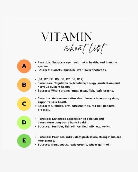 Boost your energy, glow up your skin, and feel amazing with @maryruthorganics ! *Main Ingredients:* 1. Vitamin A (as Palmitate) 2. Vitamin C (as Ascorbic Acid) 3. Vitamin D3 (as Cholecalciferol) 4. Vitamin E (as Tocopherol) 5. Vitamin K (as Phytonadione) 6. Thiamine (Vitamin B1) 7. Riboflavin (Vitamin B2) 8. Niacin (Vitamin B3) 9. Vitamin B6 (as Pyridoxine) 10. Folic Acid (Vitamin B9) 11. Biotin 12. Vitamin B12 (as Methylcobalamin) 13. Pantothenic Acid (Vitamin B5) 14. Iron (as Ferrous Sul... Olly Vitamins, Hair And Skin Vitamins, Vitamin B9, Vitamin C Supplement, Vegan Vitamins, Vitamin B2, Vitamin B1, Boost Immune System, Pantothenic Acid