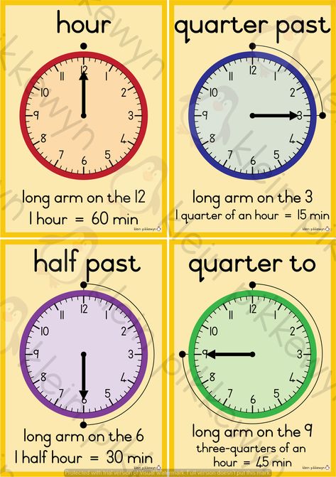 Resource 4 - Tell Time To Quarter-hour, Using The Language Of 'past FDB Math Worksheets Grade 3, Telling Time Anchor Chart, Time Anchor Chart, Math Review Activities, First Grade Freebies, Dictionary For Kids, Telling Time Practice, Learn To Tell Time, Time Lessons