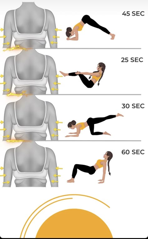 How To Make Chest Smaller, Smaller Back Workout At Home, Debloat Diet, Summer Body Workout Plan, Motivasi Diet, Workout Bottoms, Lower Belly Workout, Full Body Workout Routine, Summer Body Workouts