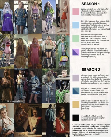 Film Student Aesthetic Outfit, Fashion Analysis, Jules Euphoria, Euphoria Style, Euphoria Clothing, Jules Vaughn, Funky Tights, Euphoria Aesthetic, Euphoria Fashion