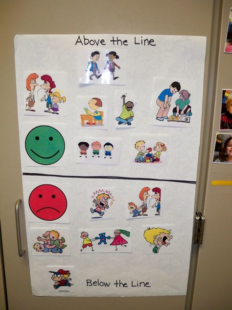 My kids need these visuals!  Great for special ed, ell and typically developing kiddos too. Tootsie Rolls, Above The Line, Behavior Charts, Below The Line, Behavior Interventions, Classroom Behavior Management, Hip Hip Hooray, Whole Brain Teaching, Social Thinking