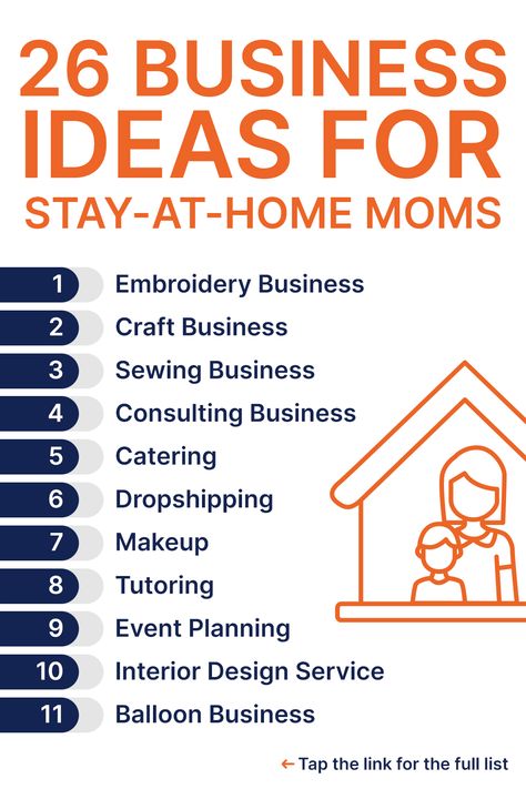 Business Ideas For Women At Home, Starting A Home Based Business, At Home Income Ideas, Stay At Home Mom Business Ideas, Business Ideas For Stay At Home Moms, Passive Income For Stay At Home Moms, Income Ideas For Stay At Home Moms, Side Income Ideas Stay At Home Mom, Mom Business