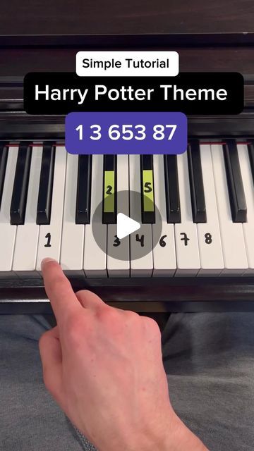 Beginner Keyboard Songs, 61 Key Keyboard Notes, Harry Potter Piano Easy, Piano Numbers On Keys, Easy Songs To Play On Piano, Piano Songs Easy, Harry Potter Piano, Piano Songs With Letters, Simple Piano