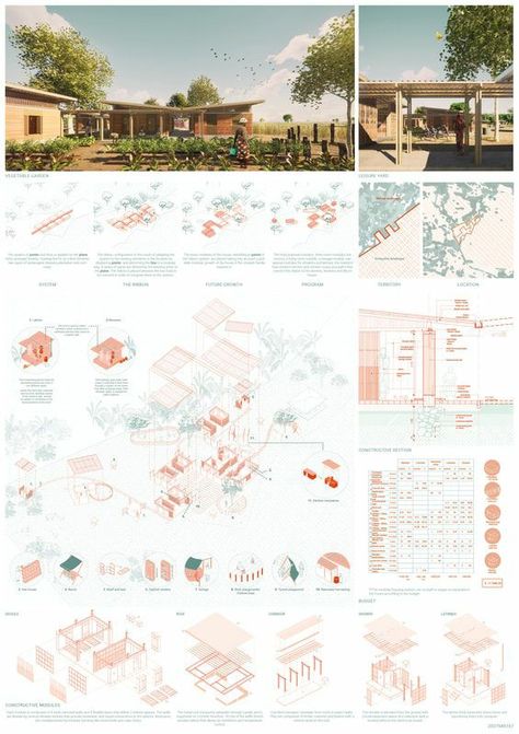 African House Design, Panel Architecture, Architecture Layout, Architecture Diagrams, Architectural Diagrams, Architecture Design Competition, Architecture Design Presentation, African House, Open Architecture