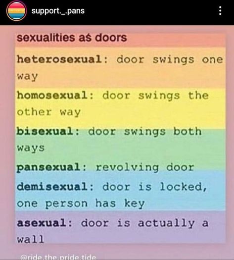 Wallpaper Humor, Pride Flag Aesthetic, Bisexual Quote, Flag Aesthetic, Lgbtq Quotes, Humor Quote, Lgbt Humor, Pansexual Flag, Lgbt Memes