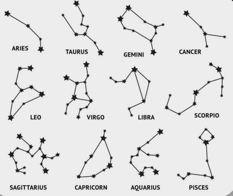 Constellation Balance, Pisces Leo, Aquarius Constellation Tattoo, Leo Constellation Tattoo, Scorpio Gemini, Virgo Constellation Tattoo, Libra Virgo, Tato Henna, Aquarius Constellation