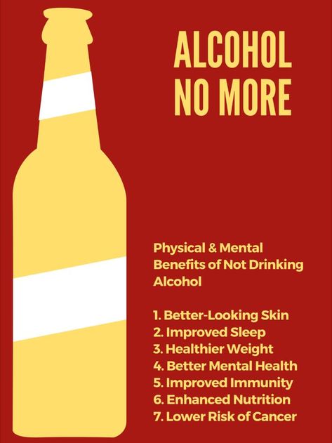 No More Alcohol Quotes, Benefits Of Not Drinking Alcohol, Say No To Alcohol, Dealing With An Alcoholic, Not Drinking Alcohol, Alcohol Recovery Quotes, Alcohol Benefits, Alcohol Facts, Action Board