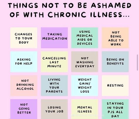 Not A Burden, Trying Your Best, Chronic Pain Awareness, Spoonie Life, A Burden, Chronic Migraines, Ehlers Danlos, End Of The Week, Invisible Illness