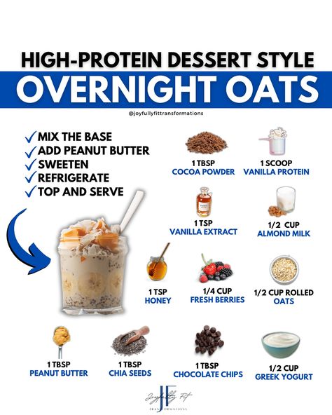 Start your day right with these high-protein, dessert-inspired overnight oats! Perfect for busy professionals who crave a quick, nutritious, and flavorful breakfast. 🥣✨ Want the full recipe? Comment “recipe” below! 🍫🍓 #healthyrecipes #recipeideas #fatlossrecipes #weightlossrecipes #weightlossrecipe #recipesforweightloss #overnightoatsrecipe #overnightoats High Protein Oats Recipes, Overnight Oats High Protein Low Calorie, High Protein Overnight Oats Healthy, 21 Day Fix Overnight Oats, Overnight Oats High Protein, High Protein Oats, Hi Protein Meals, Overnight Oats Protein, Low Calorie Overnight Oats