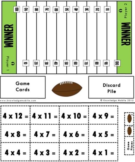 Your students can be mastering multiplication with the help of this cool math game called "4th Down." This is a free printable football themed math game. Football Math Activities, Family Math Night, Multiplication Game, Printable Math Games, Free Math Games, Cool Math, Math Night, Multiplication Games, Fun Math Games