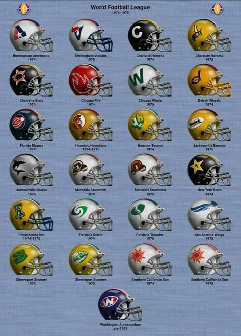 Helmets Design, World Football League, Fantasy Football Humor, Nfl Helmets, Collage Football, Football Rooms, Nfl Uniforms, Nfl Football Helmets, Mini Football Helmet