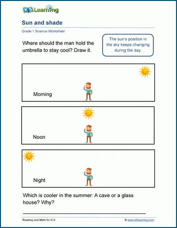 Sun and Shade  Worksheets. Students re-position an umbrella to create shade as the sun's position changes. The worksheet illustrates that the sun's position keeps changing during the day, and that shade structures must be directly in line with the sun.  Free | Printable | Grade 1 | Science | Worksheets. Shadow Worksheet, Sun Worksheet, Season Worksheet, Log Math, Kindergarten Grammar, Sun And Shadow, Kindergarten Vocabulary, Seasons Worksheets, Early Science