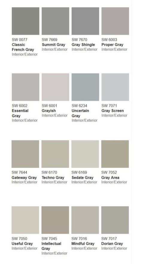 SHERWIN WILLIAMS  Shades_of_gray Chart1                                                                                                                                                                                 More Bathroom Painting Ideas, Exterior Paint Sherwin Williams, French Grey Interiors, Shades Of Grey Paint, Shades Of Gray Color, Bathroom Cabinet Colors, Interior Paint Colors For Living Room, Bathroom Painting, Goth Room