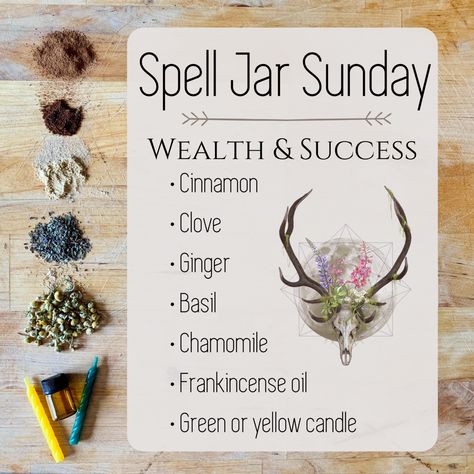 sunday MORE YOU MIGHT LIKE Spell Jars: Small, Powerful, Personalized Magic Spell Jar Ideas, Spell Bottles, Witch Bottles, Jar Spells, Spell Jars, Wiccan Magic, Grimoire Book, Spell Jar, Witchy Tips