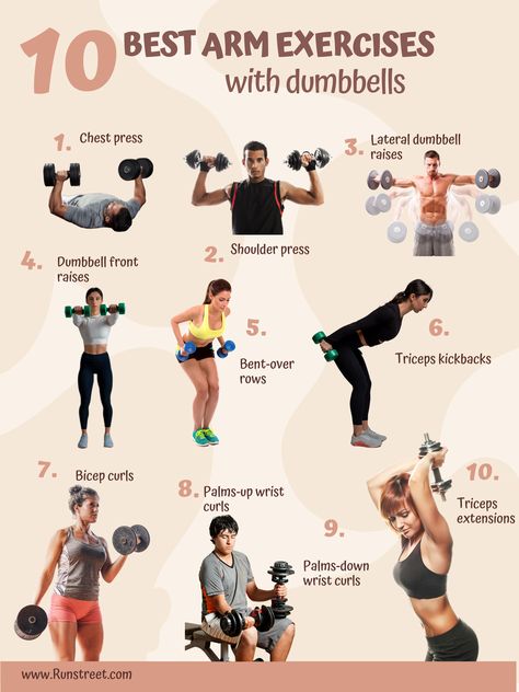 arm-workouts-with-dumbbells Arm Workouts With Dumbbells, Best Arm Workouts, Workouts With Dumbbells, Best Arm Exercises, Bigger Biceps, Dumbbell Arm Workout, Strength Training Guide, Good Arm Workouts, Arm Workouts