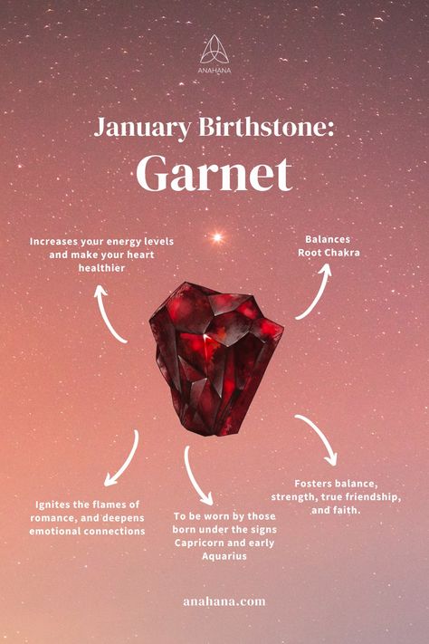 Discover the captivating world of January's birthstone - Garnet. Imbued with love, friendship, and protection, this deep red stone holds ancient significance. Garnet precious gemstone is more than just a symbol of the month; it carries with it history, lore, and a variety of physical and metaphysical benefits. Garnet Birthstone Meaning, January Birth Stones, Red Garnet Crystal Meaning, Garnet Stone Meaning, Garnet Symbolism, Book Paragraphs, January Gemstone, Garnet Benefits, January Design