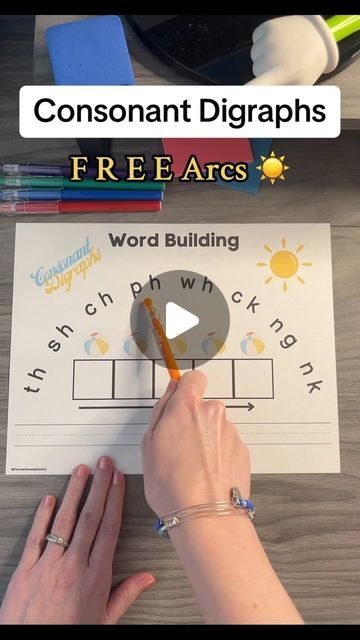 Jessica Farmer on Instagram: "☀️ Practice your basic consonant digraph sounds and then comment “digraphs” to get this 🆓 set!   🙌 Daily sound drills and word building activities with those sounds will improve reading!   😮 This is a sneak peek resource from the Top Ten Tips webinar handout! If you want to learn more about linking phonemic awareness to phonics, then make sure to grab the recording! 👀  #scienceofreading #scienceofreadinginstruction #readingisfundamental #readingisaright #literacymatters #kindergartenteacher #firstgradeteacher #secondgradeteacher #homeschool #teachermom #learntoread #phonics #phonemicawareness #phonologicalawareness" Digraph Sounds, Phonemes Activities, Kindergarten Reading Centers, Fun Phonics Activities, Digraphs Activities, Word Building Activities, Digraph Words, Consonant Digraphs, Cvc Word Activities