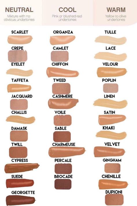 Younique Foundation Shades, Color Matching Chart, Younique Skin Care, Younique Foundation, Makeup Consultation, Younique Business, Younique Beauty, Younique Products, Makeup Area