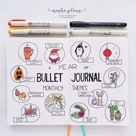 Bujo Month Theme, Bujo Monthly Themes, Bujo Theme Ideas List, Bujo Themes Ideas, Bujo Inspiration Themes, Cool Journal Ideas, Bujo Theme Ideas, Bullet Journal Ideas For Beginners, Bullet Journal Collections