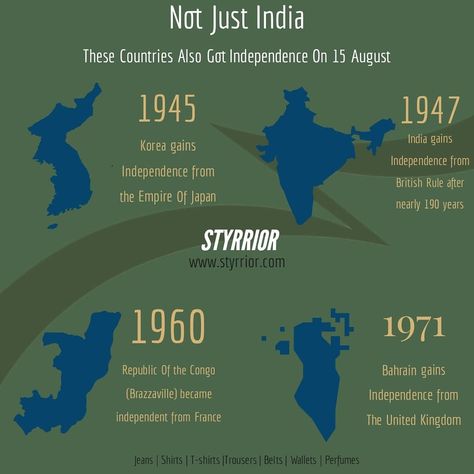 Not just India, These Countries Also Got Independence On 15 August. 1945 - Korea gains Independence from the Empire Of Japan. 1947 - India gains Independence from British Rule after nearly 190 years. 1960 - Republic Of the Congo (Brazzaville) became independent from France. 1971 - Bahrain gains Independence from The United Kingdom. #india #independenceday #indiaindependenceday #styrrior #happyindependenceday #2020 #15august #proudtobeindian #freedom #jaihind #ilovemyindia #pride #gratitude #voca 1947 India, 15 August Independence Day, Dance Wallpaper, Independence Day India, 15 August, Congo Brazzaville, 3d Shapes, Happy Independence Day, Spiderman Art