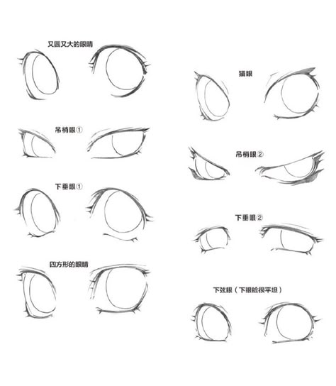 Eye Drawing Tutorials, Drawing Eyes, How To Draw Anime, Drawing Help, Drawing Faces, Drawing Expressions, Draw Anime, 캐릭터 드로잉, Art Help