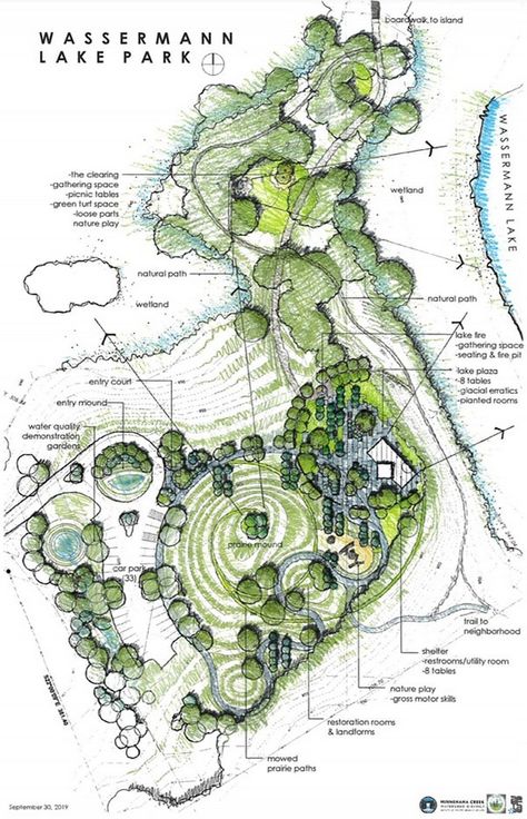 Igniting Imagination: Landscape Sketch Design Services Unleashed Site Analysis Landscape Architecture, Urban Ecology, Interior Architecture Sketch, Landscape Architecture Plan, Architecture Blueprints, Landscape Design Drawings, Ecology Design, Landscape Architecture Drawing, Architecture Drawing Plan