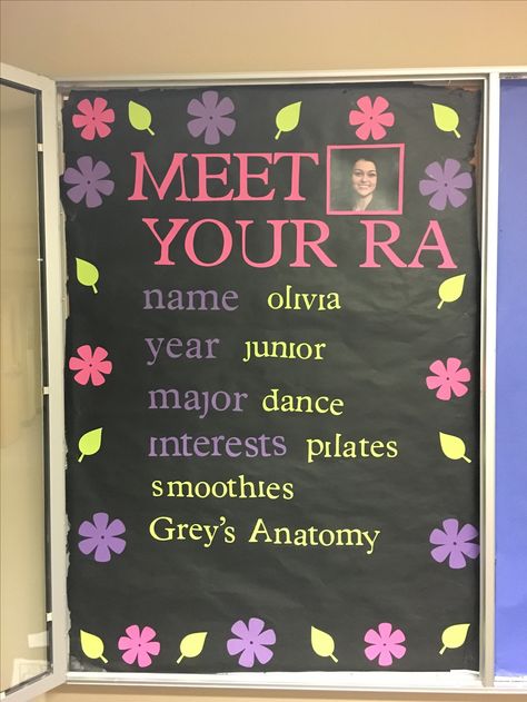 Meet your RA Bulletin Board Meet Your Ra Bulletin Board Ideas, Meet The Ra Bulletin Board, Meet Your Ra Board, Meet Your Ra, Meet Your Ra Bulletin Board, Ra Bulletin Board Ideas, Summer Names, Ra Door Decs, Ra Themes