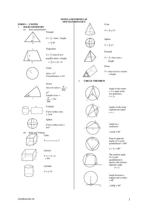 zefry@sas.edu.my 1  NOTES AND FORMULAE  SPM MATHEMATICS  FORM 1 – 3 NOTES  1… Triangle Formula, Math Formula Sheet, Basic Math Worksheets, Circle Theorems, Math Formula Chart, Formula Chart, Geometry Formulas, Solid Geometry, Free Printable Math Worksheets