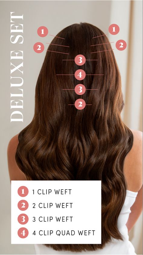 How To Style Your Hair With Clip In Extensions, Hairstyles Using Clip In Extensions, Milk And Blush Hair Extensions, How To Clip In Hair Extensions, Clip In Extension Placement, How To Put In Clip In Hair Extensions, Clip In Hair Extensions For Short Hair, Extension Placement, Hair Extension Tips And Tricks