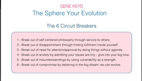 Gene Keys, Intuitive Empath, Human Design System, Self Centered, Online Programs, Behavioral Therapy, Human Design, Limiting Beliefs, Empath