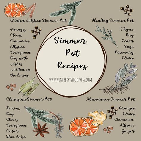 Solstice Simmer Pots & a Gift Idea – Wineberry Wood Press Simmer Pot Smells, Cleanse Simmer Pot, Home Blessing Simmer Pot, Simmer Pot Recipes For Abundance, Negative Energy Simmer Pot, Smell Good Boil Pot, Wiccan Simmer Pot Recipes, Wiccan Simmer Pot, Simmer Pots For Cleansing