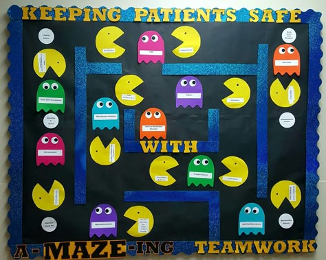 Pac Man bulletin board for Patient Safety. The ghosts are patient safety concerns, the pac man team are each labeled with a safety tool that prevents mistakes. Safety Boards Workplace, Nurses Week Board Ideas, Work Bulletin Boards Hospital, Patient Safety Bulletin Board Ideas, Patient Satisfaction Board Ideas, Staff Kudos Board, Nurse Board Ideas, Nursing Staff Bulletin Board Ideas, Patient Safety Week Ideas