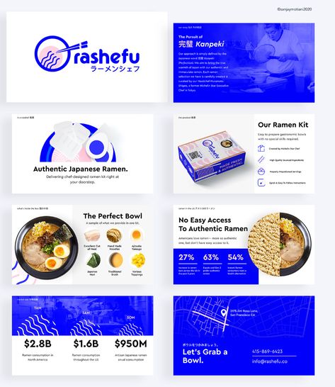 Pitch Deck Rashefu on Behance Pitch Presentation Design Creative, Credentials Design, Food Presentation Design, Branding Deck, Sales Deck, Pitch Presentation, Deck Layout, Presentation Deck, Presentation Design Layout