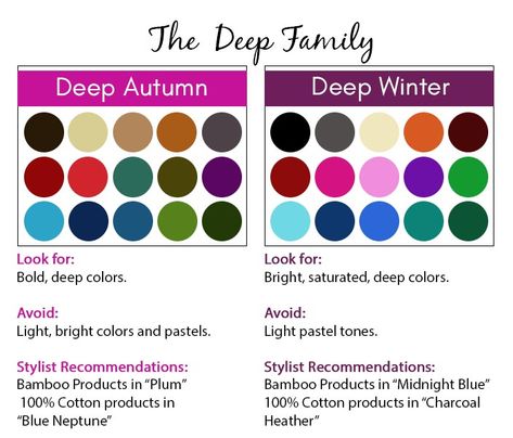 Finding Your Color Season Angelic Essence, Soft Autumn Colors, Deep Winter Palette, Deep Autumn Color Palette, Soft Autumn Color Palette, Soft Summer Palette, Soft Summer Color Palette, Deep Winter Colors, Autumn Soft