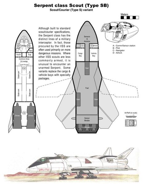 Space Opera Art, Spacecraft Design, Sci Fi Rpg, Star Ship, Traveller Rpg, Kerbal Space Program, Space Engineers, Spaceship Interior, Starship Design