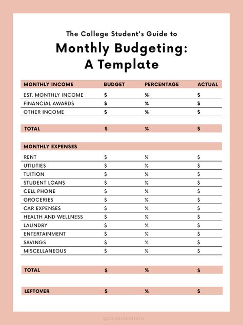 College Budget Template, Budget For College Students, Budget Planner For College Students, Budgeting Tips For College Students, College Student Budget Plan, Finance Tips For College Students, College Student Saving Plan, Budget Finances, College Student Budget